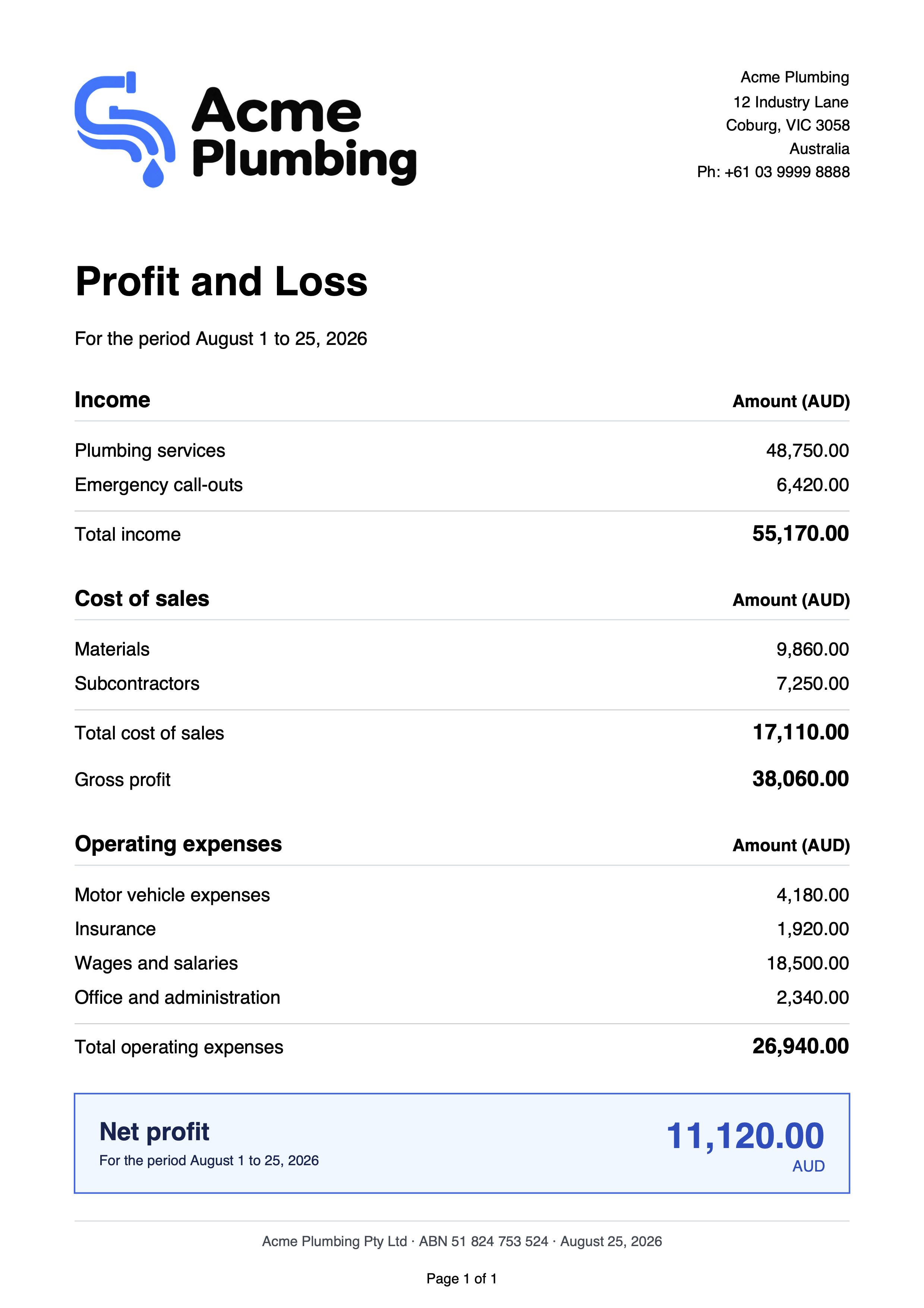 Example AutoReports PDF report